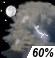 Severe Thunderstorms Chance for Measurable Precipitation 60%