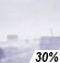 Viento y Nieve Probailidad de Precipitacón Mensurable 30%
