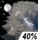 Chance Thunderstorms Chance for Measurable Precipitation 40%