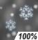 Nieve Probailidad de Precipitacón Mensurable 100%