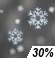 Prob de Nieve Ligera Probailidad de Precipitacón Mensurable 30%