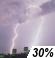 Scattered Thunderstorms Chance for Measurable Precipitation 30%