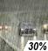 Lluvia Dispersada Probailidad de Precipitacón Mensurable 30%