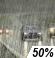 Lluvia Dispersada Probailidad de Precipitacón Mensurable 50%