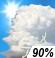 Thunderstorms Chance for Measurable Precipitation 90%