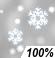 Snow Chance for Measurable Precipitation 100%