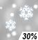 Prob de Nieve Ligera Probailidad de Precipitacón Mensurable 30%