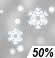 Chance Snow. Chance for Measurable Precipitation 50%