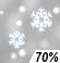 Heavy Snow Chance for Measurable Precipitation 70%