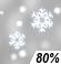 Heavy Snow Chance for Measurable Precipitation 80%